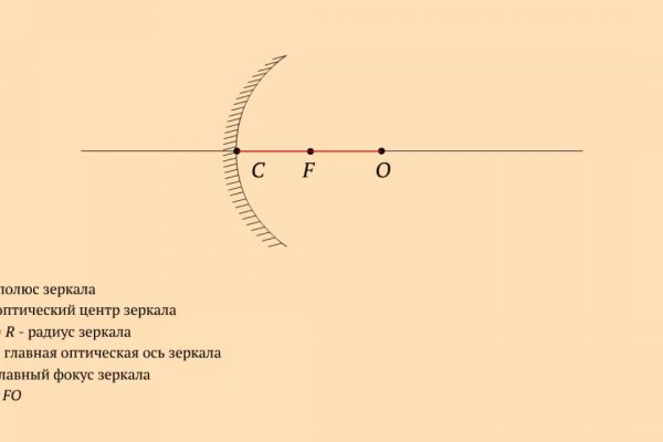 Перевод btc на меге по времени